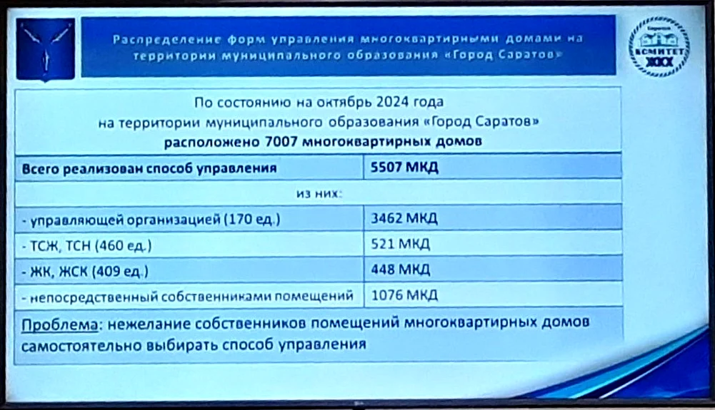 Депутатские слушания Саратовская городская дума